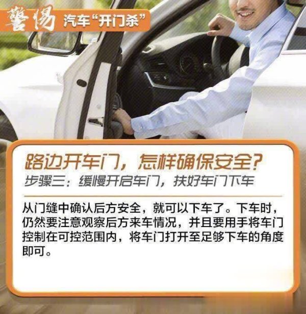 K线猎手 警惕汽车开门隐患，这3招教你远离危险！