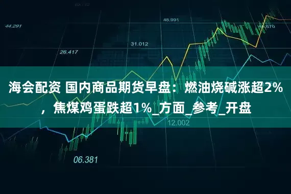 海会配资 国内商品期货早盘：燃油烧碱涨超2%，焦煤鸡蛋跌超1%_方面_参考_开盘